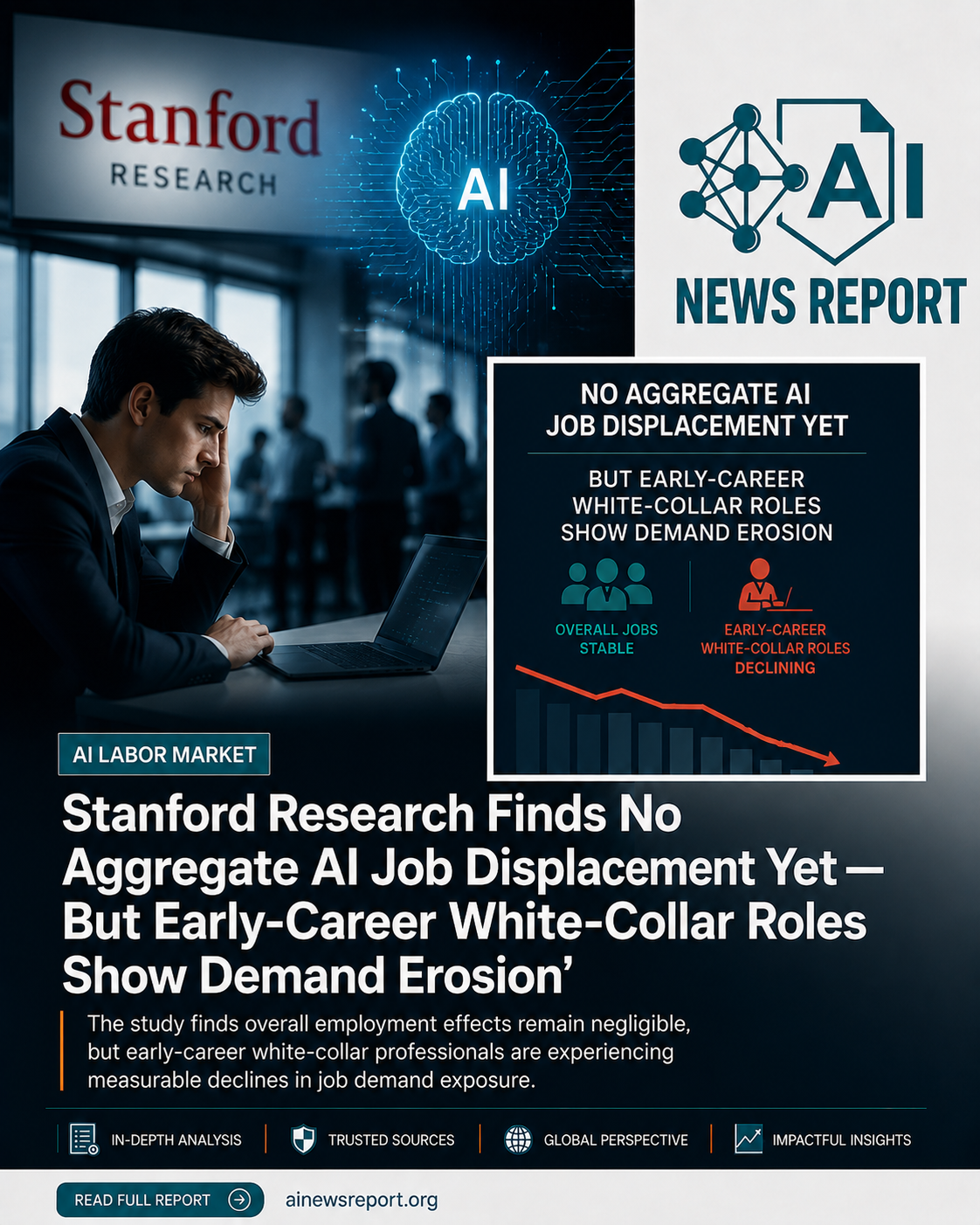 Stanford research graphic on AI job impact: Overall jobs stable, but early-career white-collar roles declining