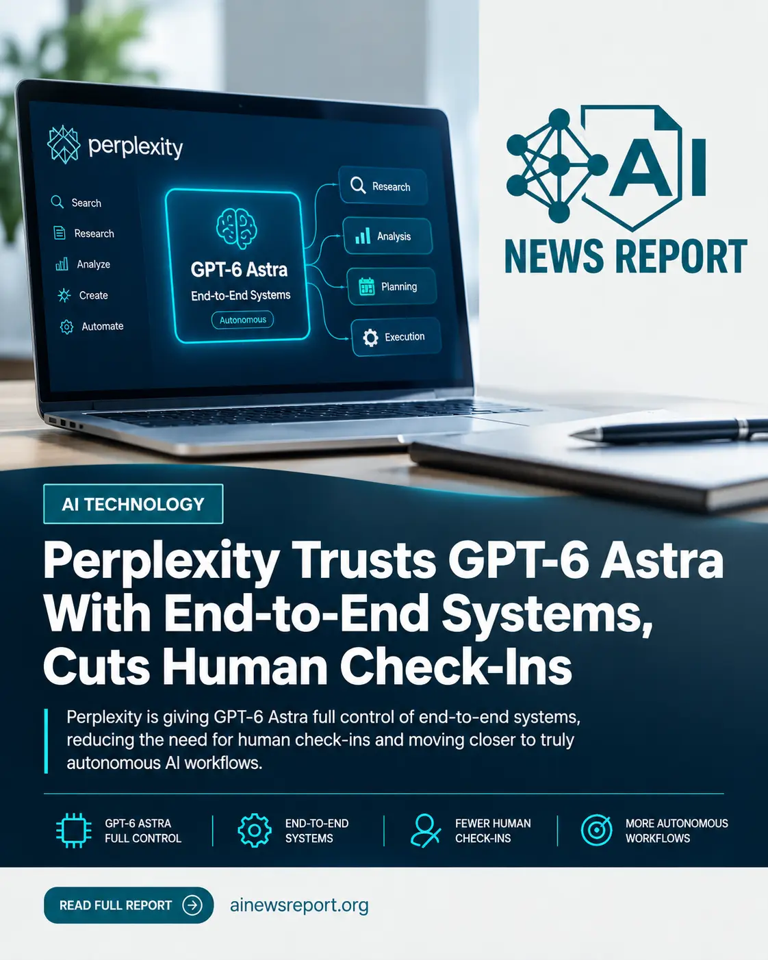 Editorial graphic showing Perplexity using GPT-6 Astra for end-to-end AI systems, with a clean AI-themed background.